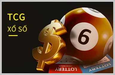 Cấp độ VIP Bạc Nani88